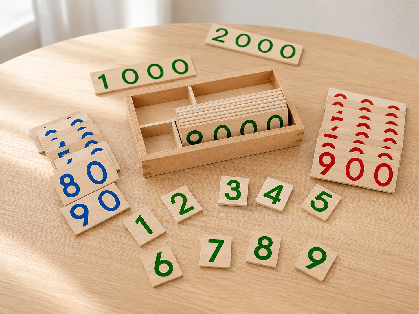 Place Value Number Builder Set