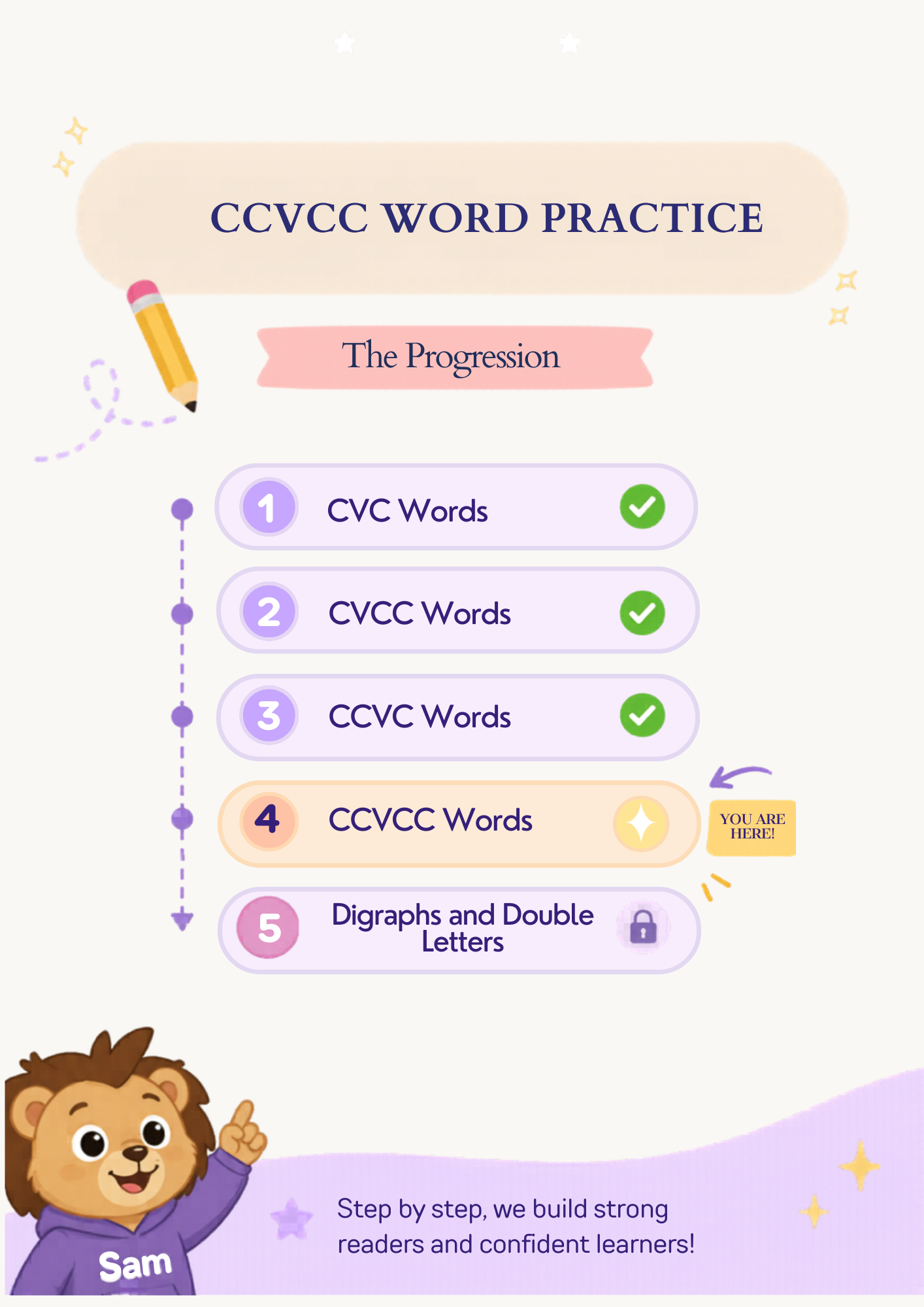 CCVCC Word Mastery – Book 4: Decodable Reading Practice - Image 2