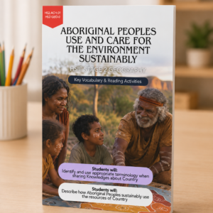 Aboriginal Peoples Use and Care for the Environment Sustainably | Stage 2 Geography Lesson Pack | Year 3 (NSW Curriculum)